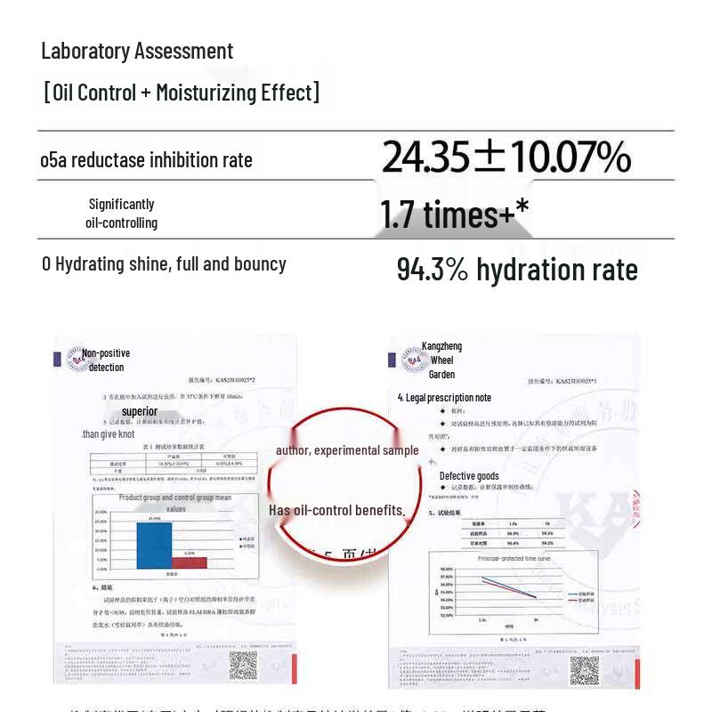 FLAUHRA Cedar Sage Fluffy Oil Control Shampoo