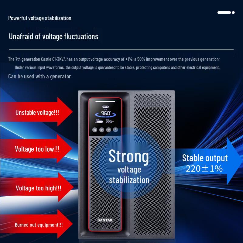 SANTAK C2K Online UPS Uninterruptible Power Supply 2000VA/2000W CN Plug (adapter Included)
