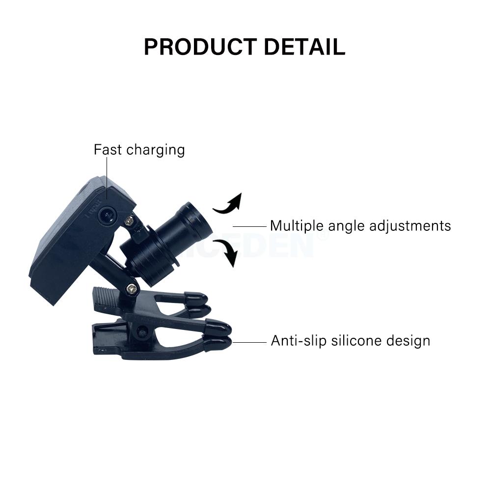 Niceden 5W Dental Mini Wireless Headlight Dentistry Headlamp for Portable Dental Loupes Magnification Binocular Lab Medical Magnifier