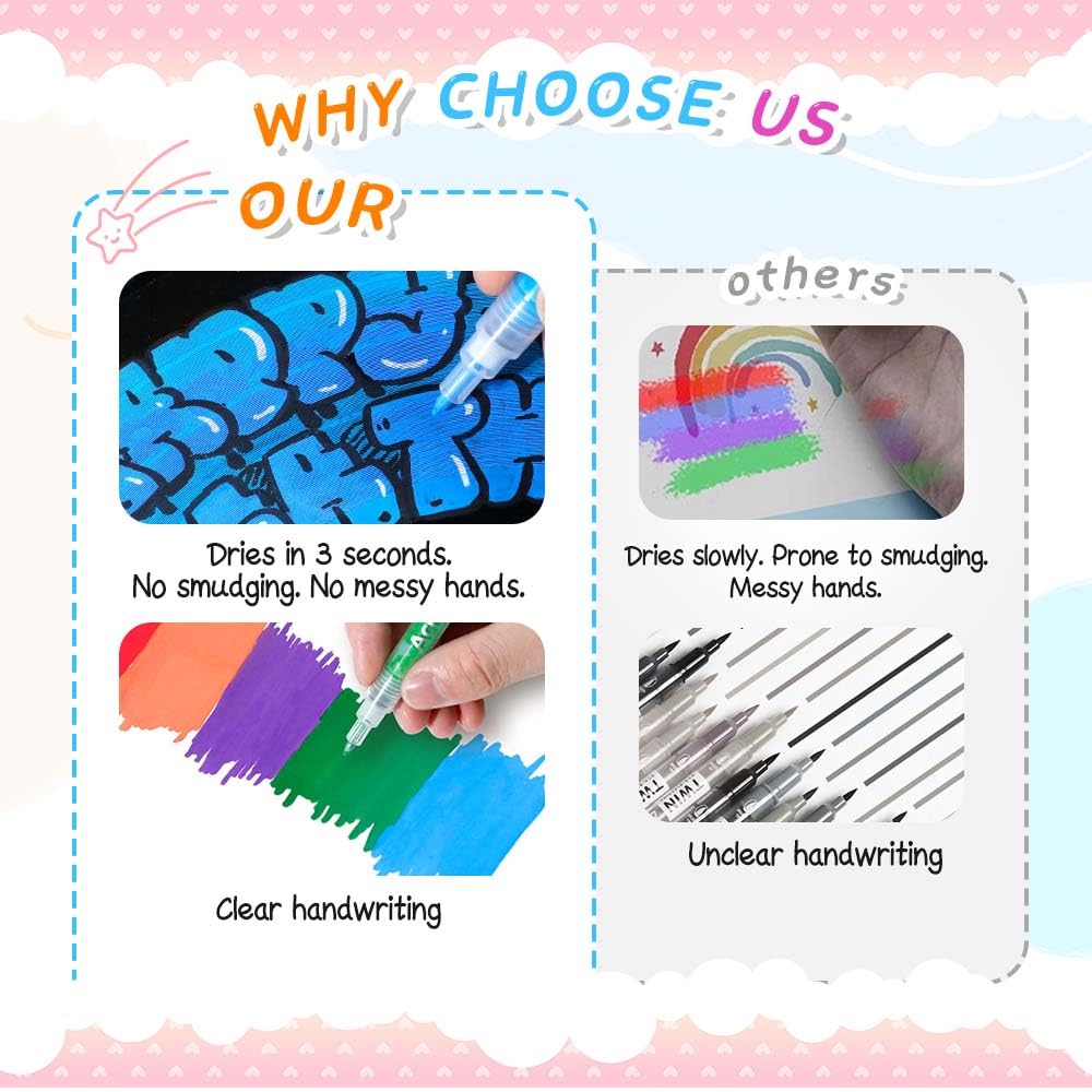 3D 0.7MM Quick Dry Essentials Nail Art Pens Set Spring Summer for Nail Art Design Acrylic Paint Makers Drawing Point Liner Pen Dotting Tools