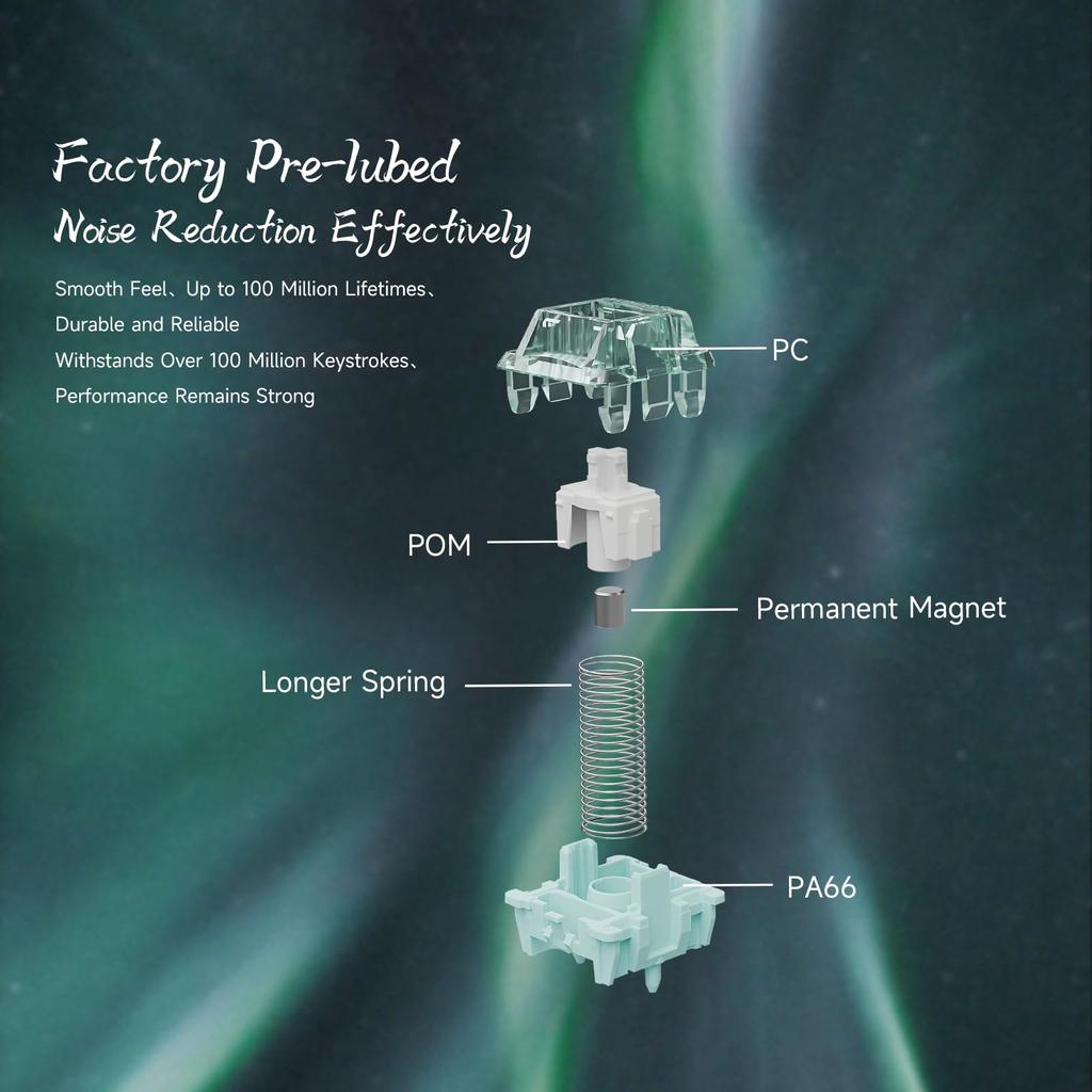 GATERON Magnetic Ball Pro Keyboard Linear Factory Freely Setting Pretravel 20mm Long Spring Key Switch for Mechanical Keyboard Switch, Pre-Related