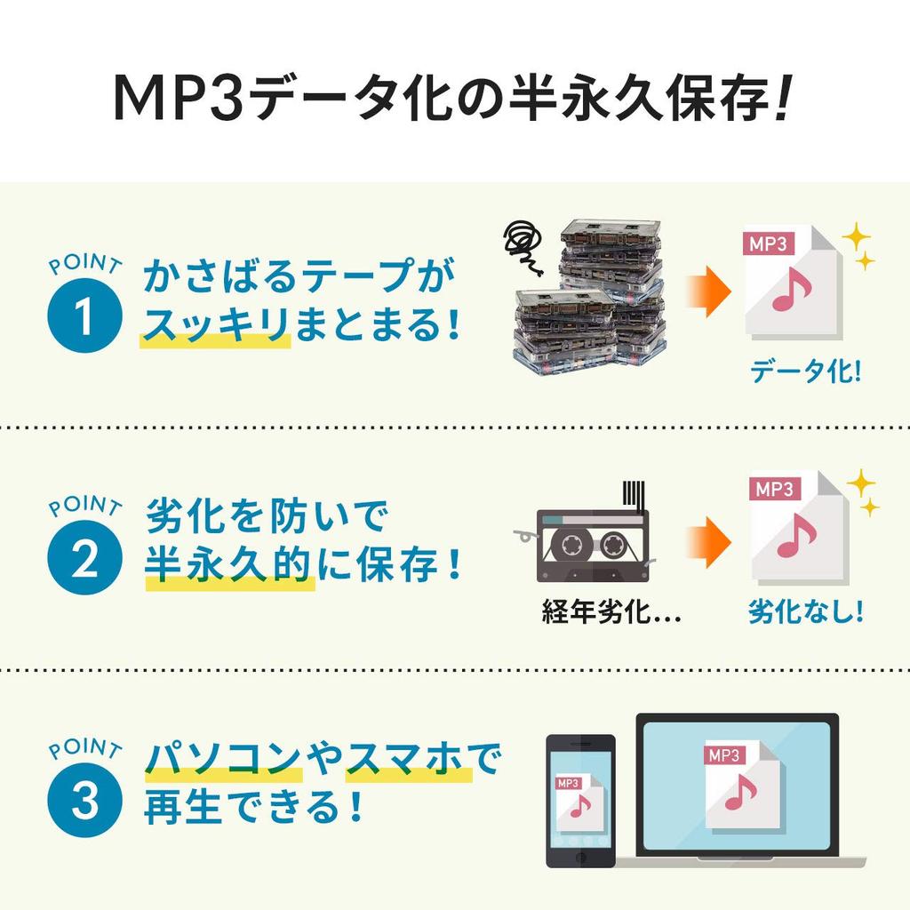 Cassette Tape MP3 Conversion Player Cassette Tape Digital Converter Black E-Supply EZ4-MEDI002