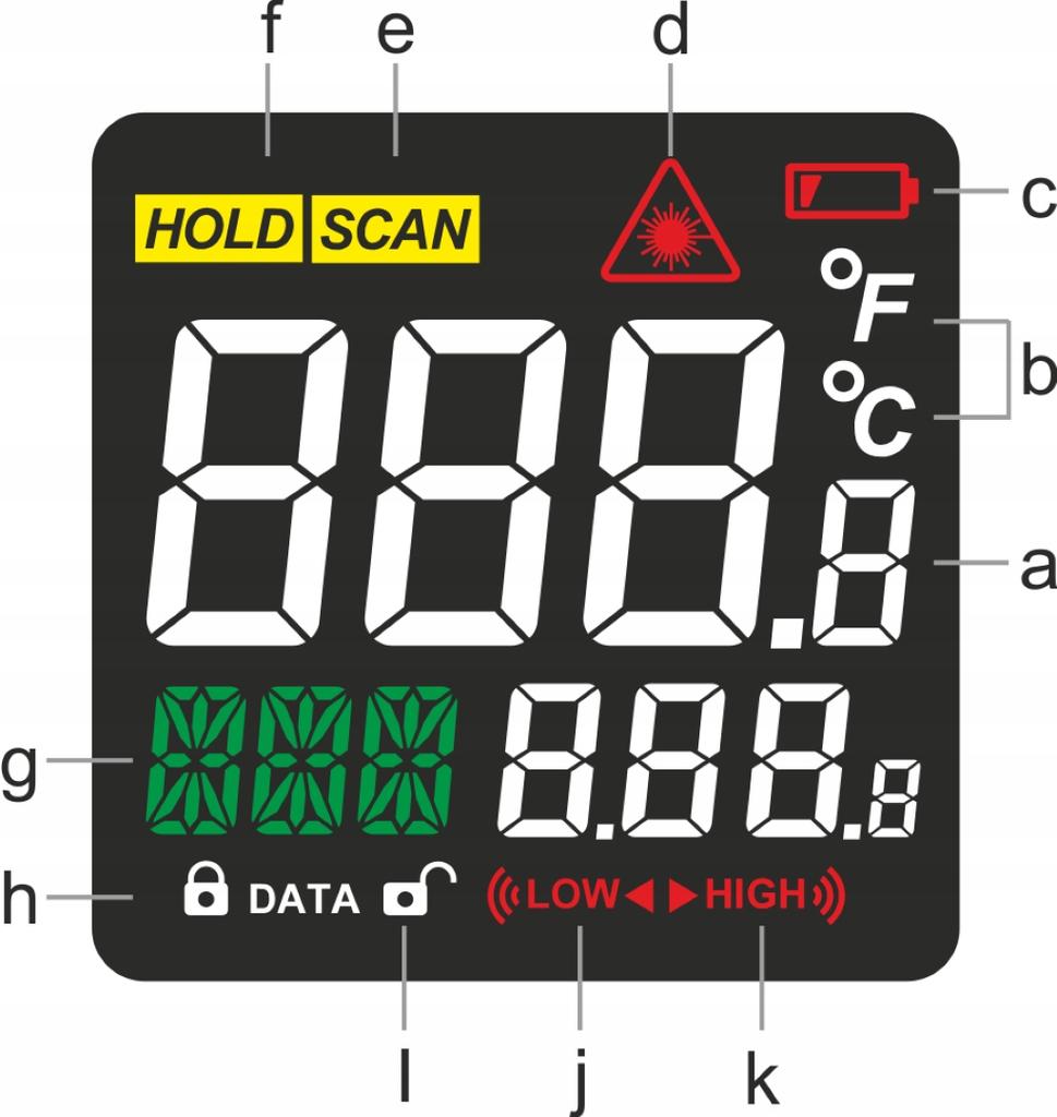 Non-Contact Laser Thermometer Pyrometer -50 +650°C