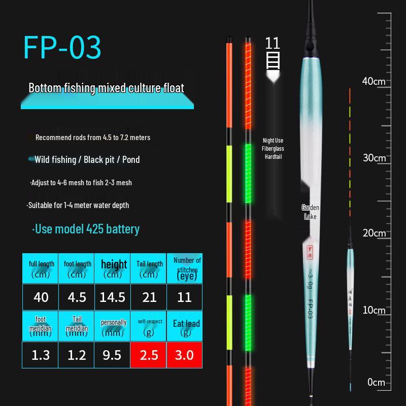 High Sensitivity Dual-Use Electronic Fishing Float for Crucian Carp and Tilapia - Day/Night Bright, Hard Tail Design for Wild & Black Pit Competition