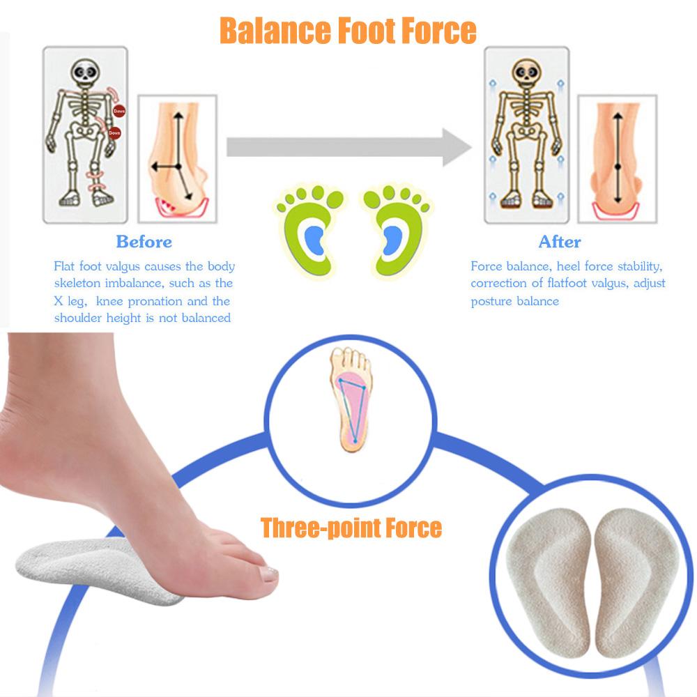 1pair Kids Orthopedic Insoles for Children Shoes Inserts Baby Flat Foot Arch Support Silicone Gel Insoles Plantar Fasciitis Orthotics