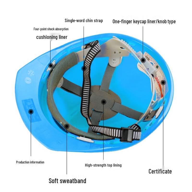 OEING ABS V-Type Construction Safety Helmet (2-Pack)