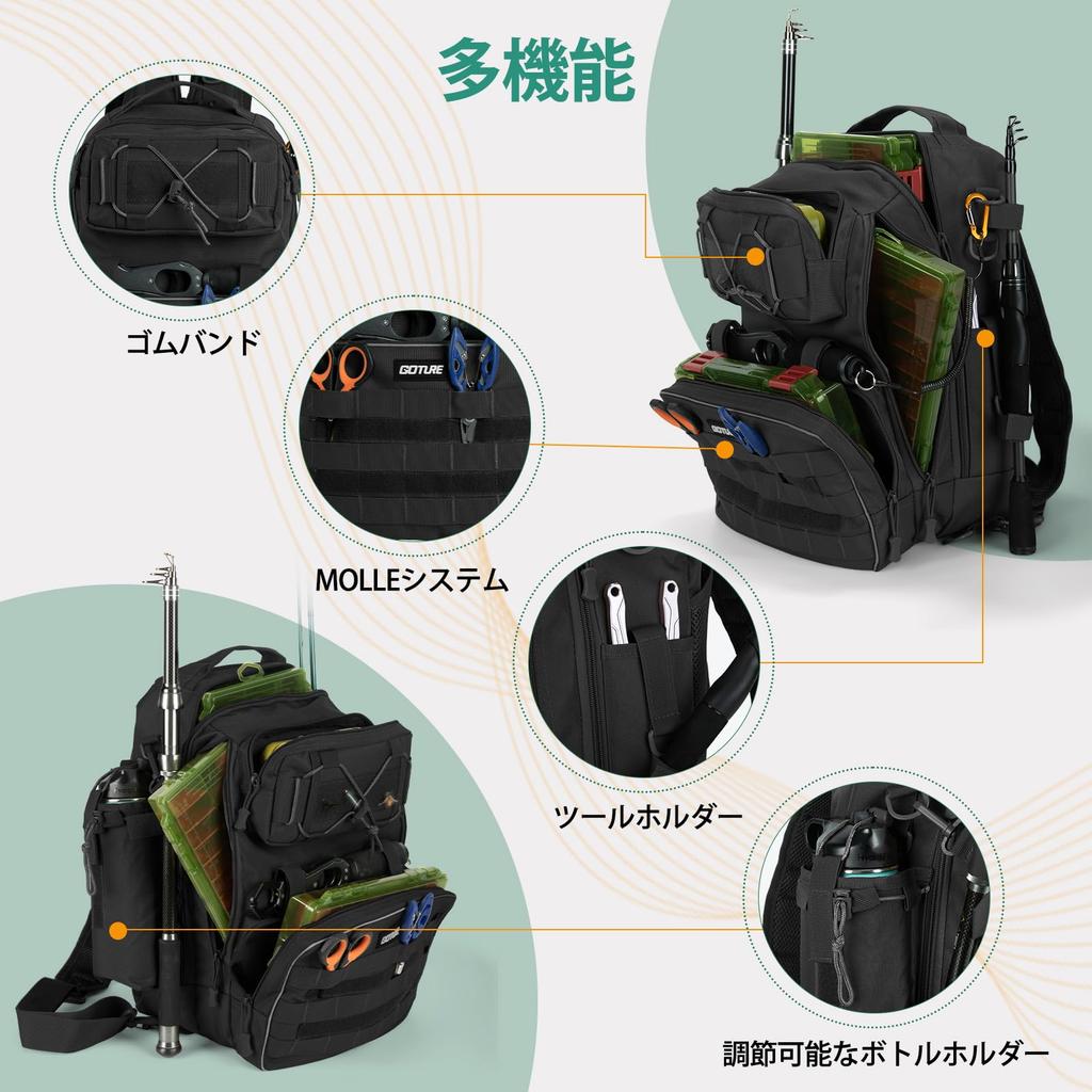 Rucsac de pescuit Goture cu geantă de mână pentru lansete Include două cutii pentru accesorii de dimensiunea 3600 Potrivit pentru camping și suport negru, Stil, Cutii, Impermeabil, Drumeții,