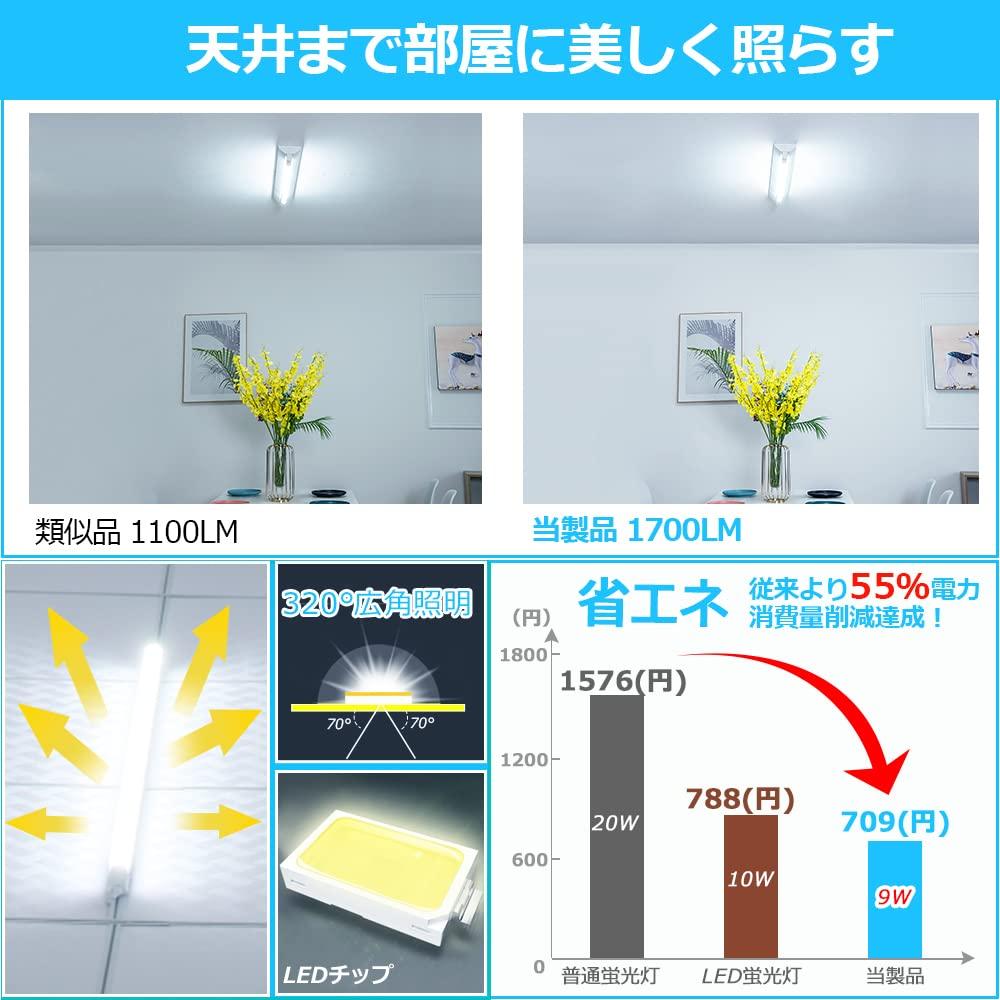 20W LED Fluorescent Lamp (equivalent To FL20) - High Output 1700LM, Daylight Color 6000k, Energy-Saving 9W, 320-Degree Wide Beam Angle, PL Insurance,