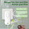 High-Density Negative Ion Plug-in Air Purifier Remove 99.9% Formaldehyde/Smoke/Dust/Odor Portable Quiet Cleaner for Bedroom