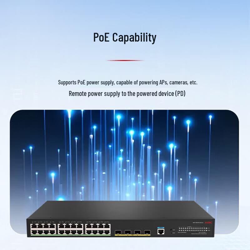 H3C RS5110-24FP4X Managed PoE+ Ethernet Switch