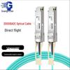 200G QSFP56 AOC Active Optical Cable