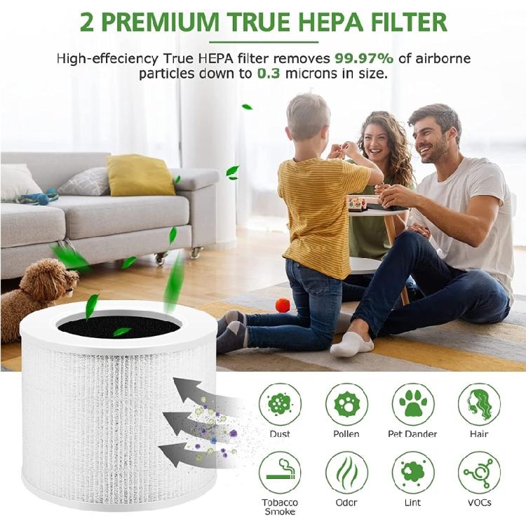 Air Purifier Filter Activated Carbon Filter Set For LEVOIT-Core Mini/Mini-RF 2x