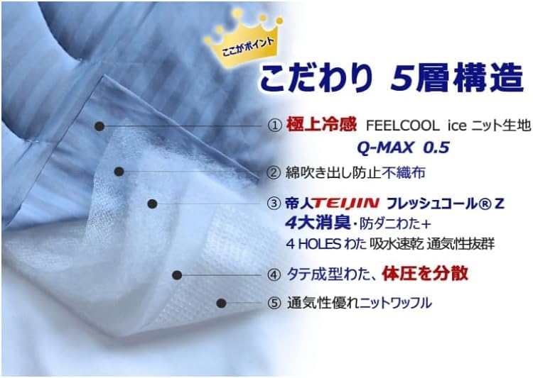 LIFERISE Bed Pad TEIJIN 4 Major Deodorizing Disperses Body Bed Cool to the Bed Moisture Quick Reinforced Elastic Thick 100 x 205 Navy "Teijin Filling,