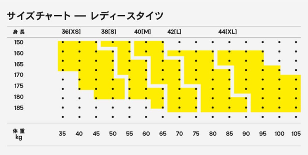 Compression Wear Compression Inner Long Tights Womens Tights 18271110 Red M [SKINS] SERIES-1 7/8 Women's