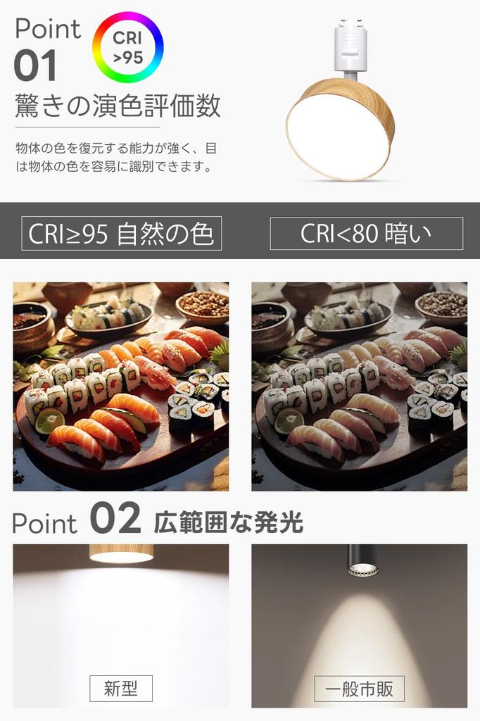 SPAHER Duct Rail Spotlight, 120W Equivalent LED, Easy Installation, Adjustable Angle, Bulb Included, Bright and Stylish Plant Grow Light for Ceiling,