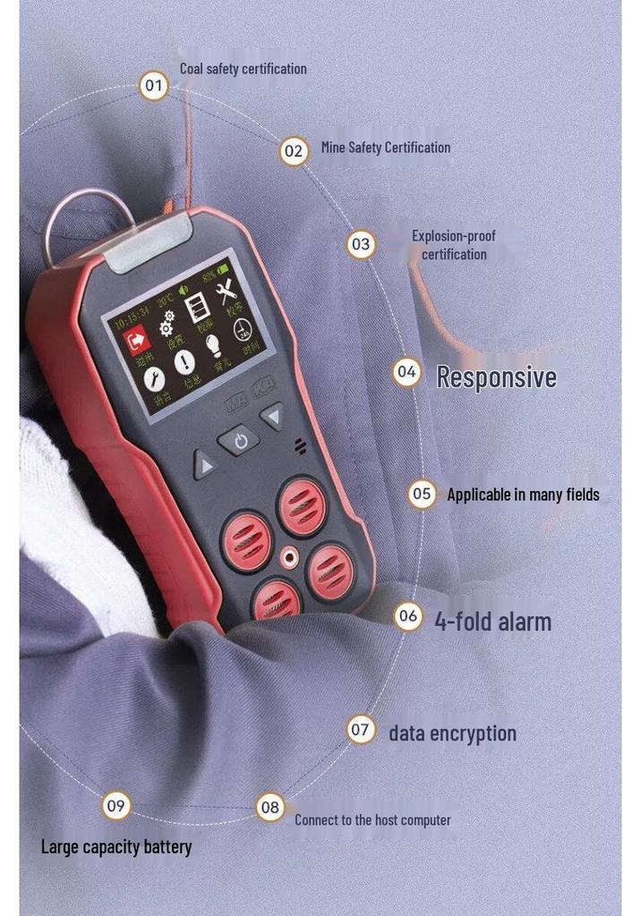 Baoshian 4-in-1 Portable Gas Detector: Methane, Oxygen, CO, H2S