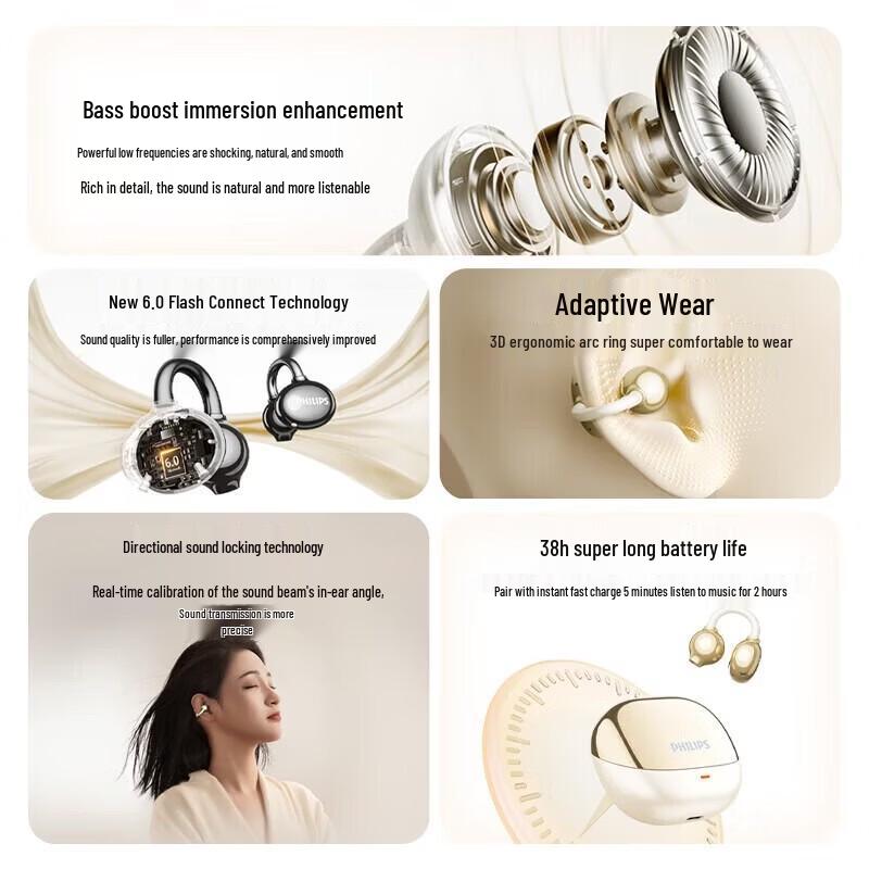 Philips Open-Ear Bluetooth Clip Headphones