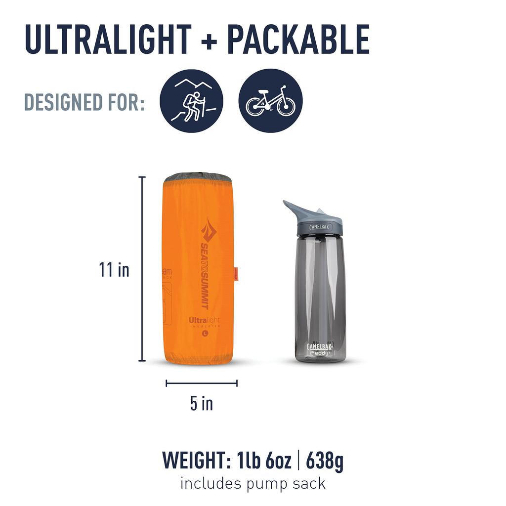 Sea to Summit Ultralight Insulated Backpacking Sleeping Large X 25 X 2 Pad, (78 Inches)