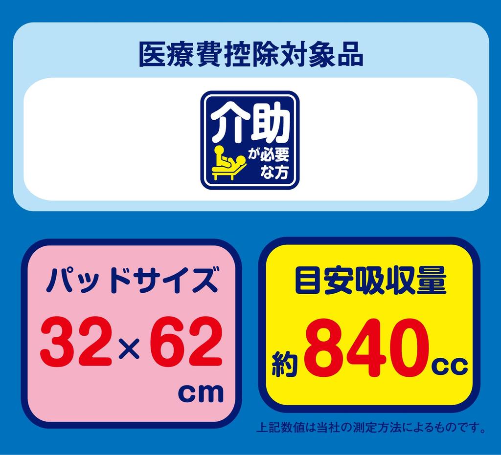Elmore Ichiban Ichiban Big Pad Unisex 30 Sheets Tape (for Type)