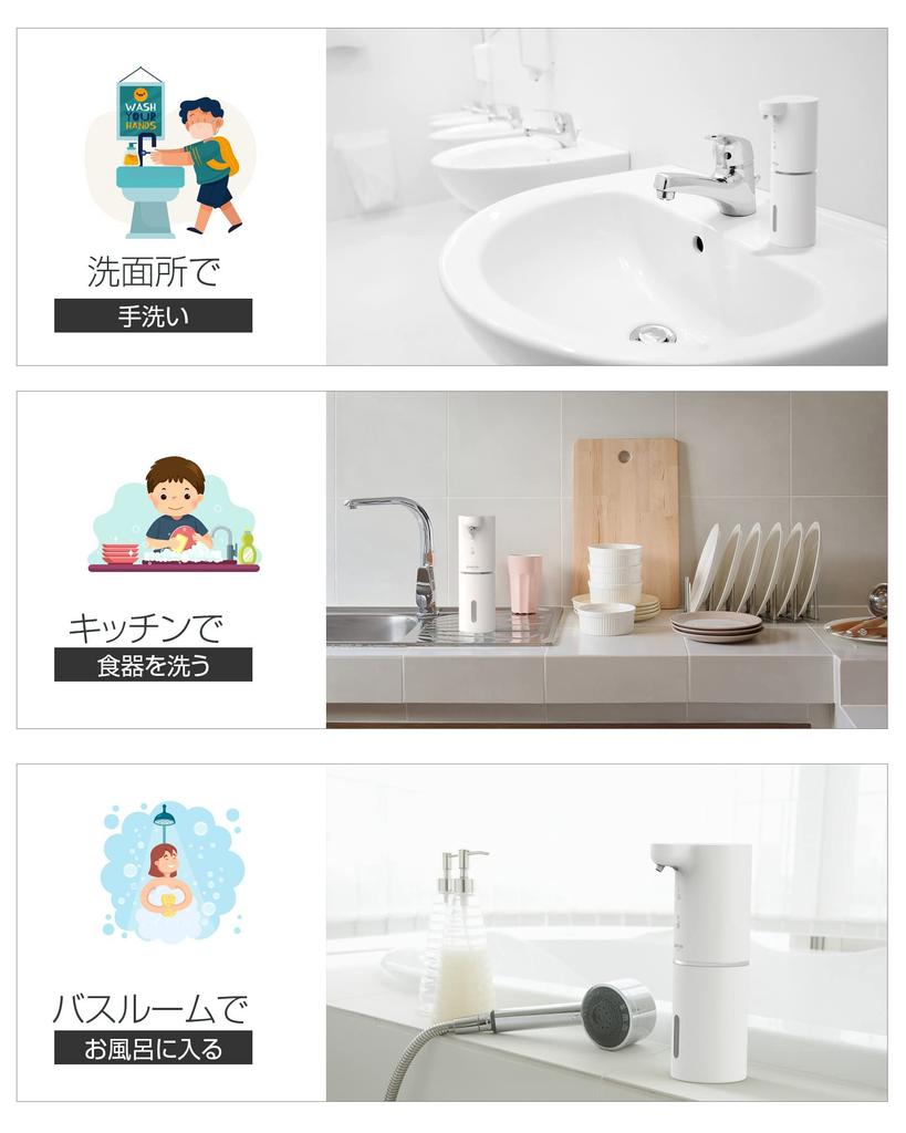 Automatic Foaming Hand Soap Dispenser, Refillable, 300ml, Wall-Mounted, Two-Level Flow Adjustment, Rechargeable, Waterproof, R