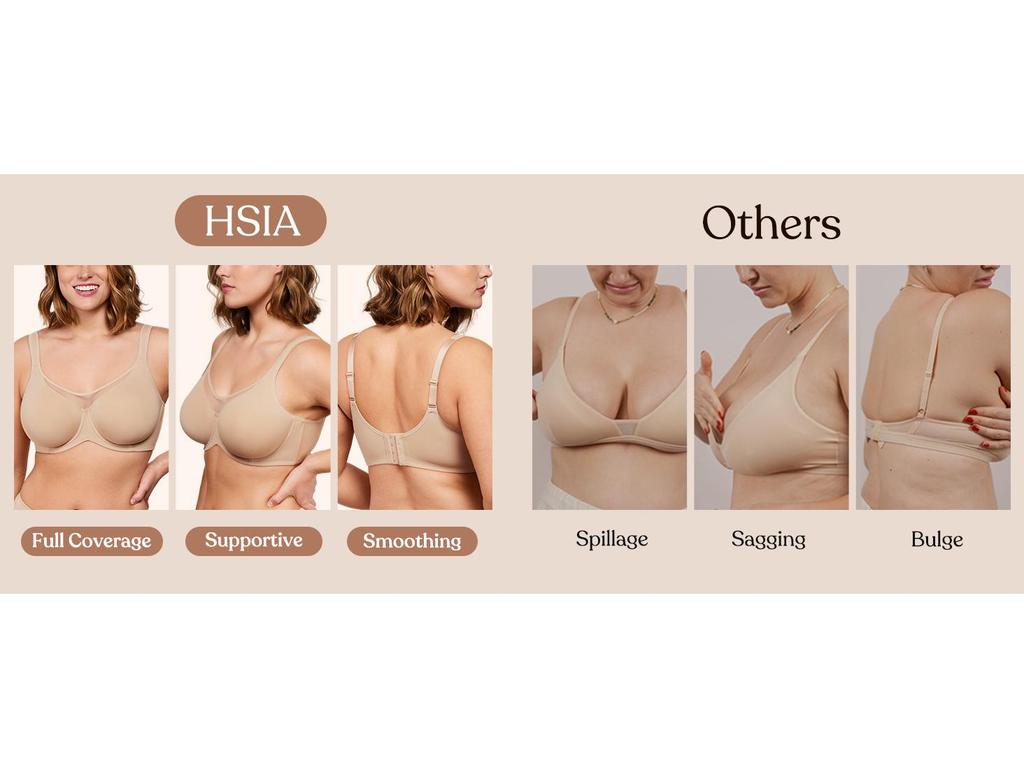 Bügel BH ohne Polsterung in Übergröße - Europäischer und Amerikanischer Full-Coverage Minimizing BH