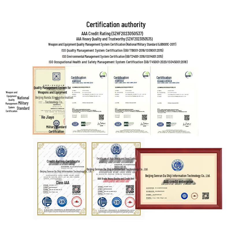 SRDIT Passive Optical Wavelength Division Multiplexer