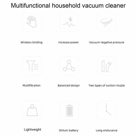 1 Set Car Vacuum Cleaner with 2 Nozzle Portable Handheld 1200mAh 5500Pa Mini Cordless Electric Vacuum Cleaner Home Supplies