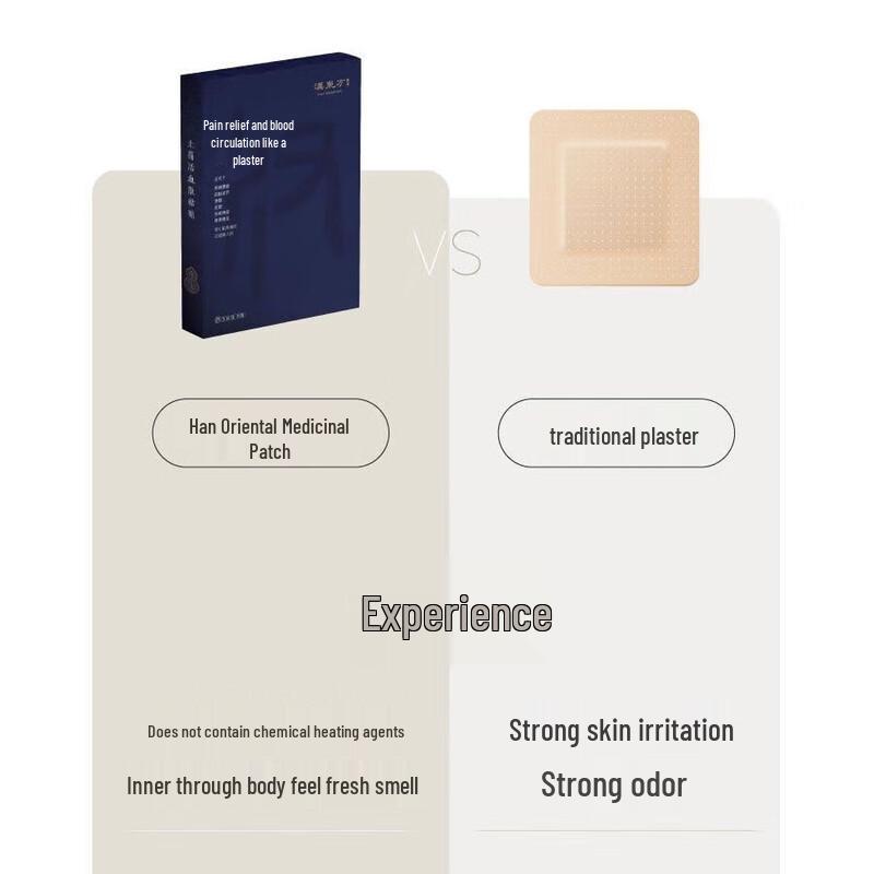 Han Dong Fang Pain Relief & Circulation Patches