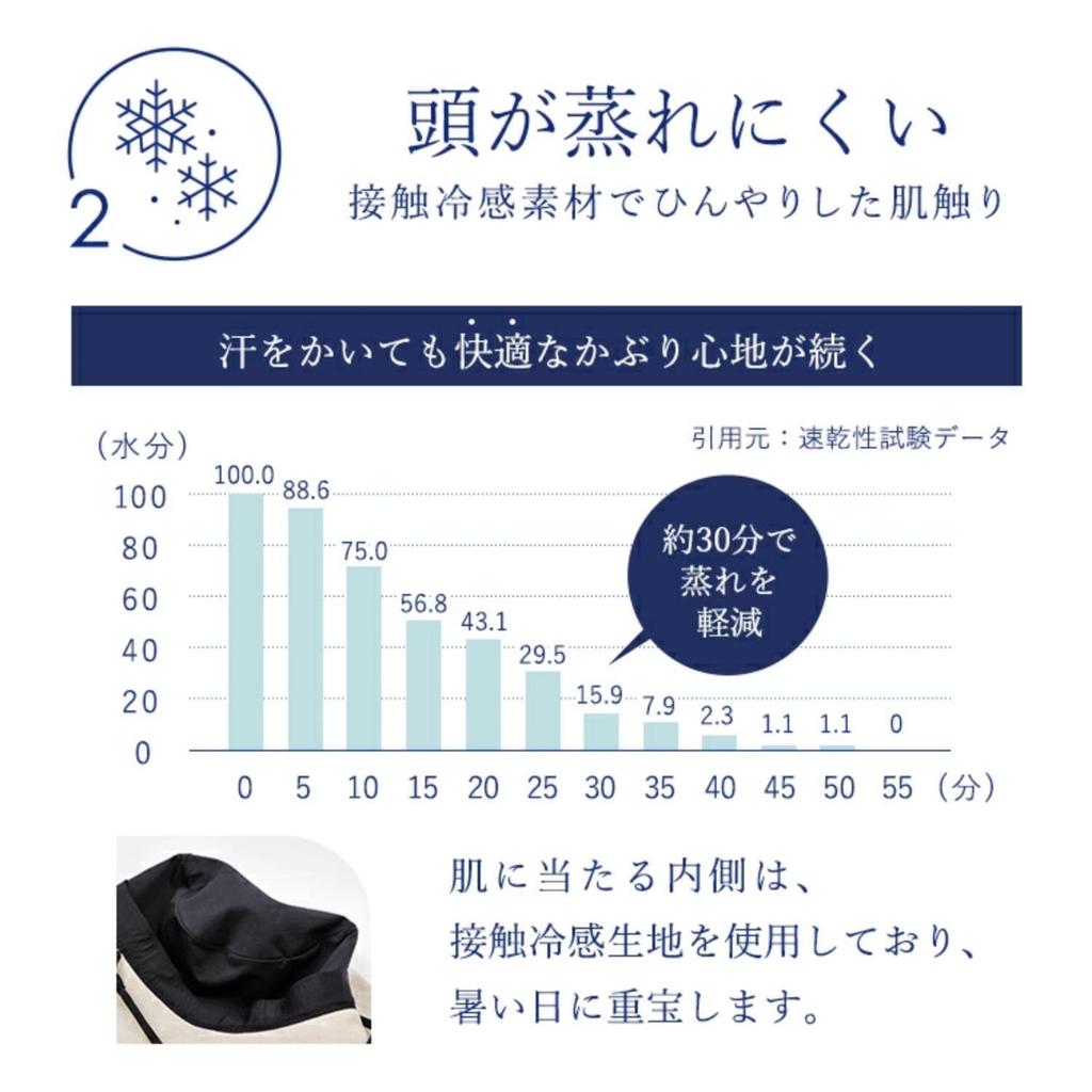 Moonbat Wide Brim Jockey Light UV Long Brim with Chin Wide Size L Cap, 11cm, Blocking, Protection, Large, Foldable, Strap, Cap/Casquette, Brim, 65297,