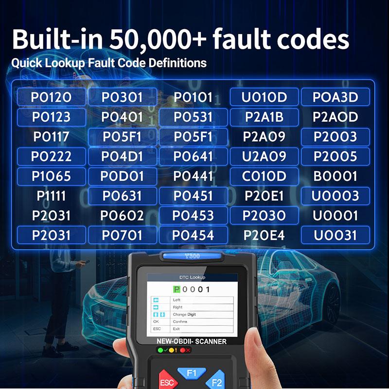 OBD2 Car Scanner Diagnostic Tool Check Engine Fault Code Reader Mode 6,Mode 8 & I/M 24-inch Screen Diagnostic Scanning Tool