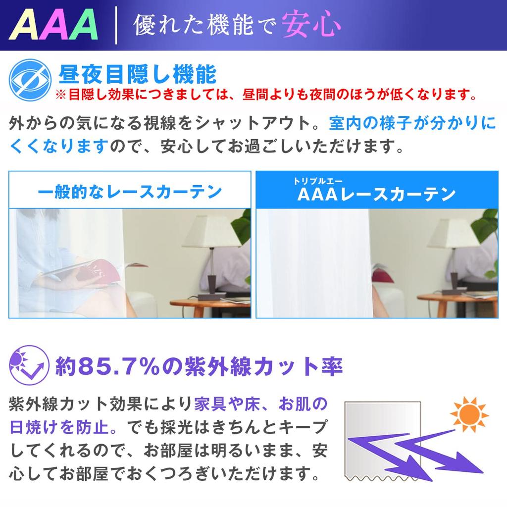 Not Made of Latest Material But Not Easily UV Protection Image Blocking Lace Flame Retardant Function Lace 100 X 198cm X 2 Pieces Lace Heat 100 X 100