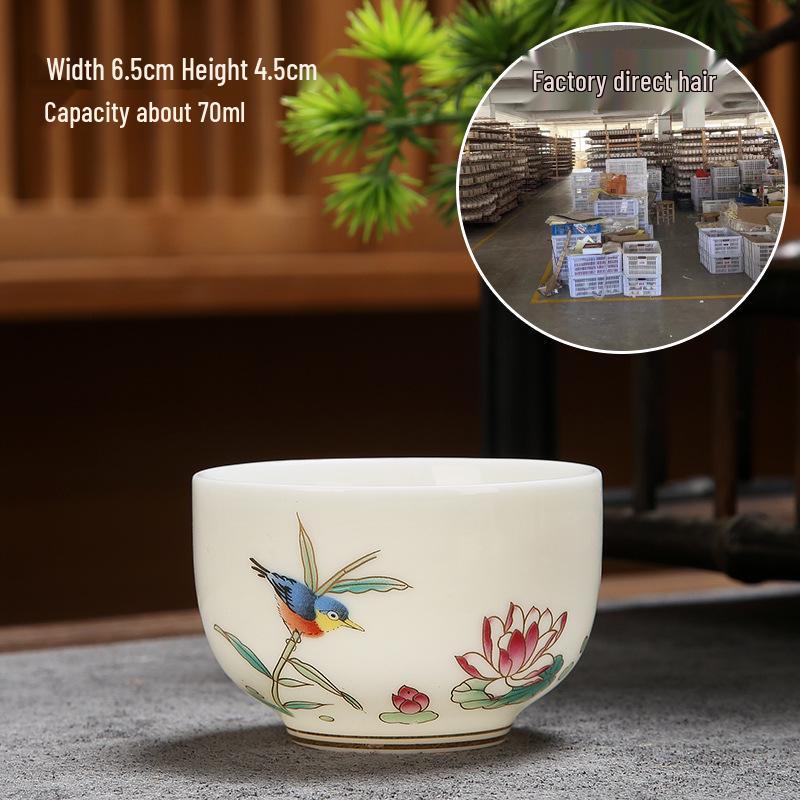 Sheep Fat Jade Porcelain Teacup: Chinese Ceramic Master Cup for Tea Tasting
