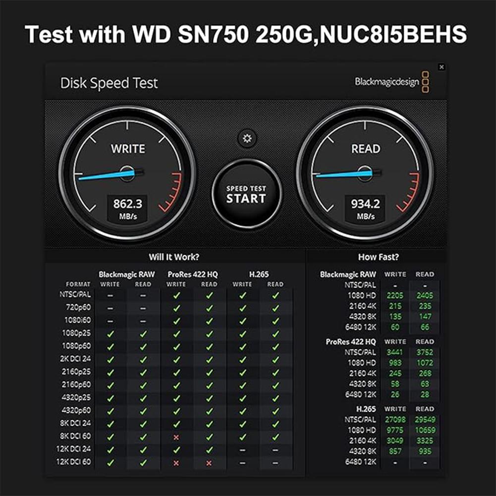 NVME To USB Adapter Max 2TB USB 3.1 Gen 2 To M.2 NVMe SSD Converter Adapter M.2 NVME USB 3.1 Adapter for 2280 2260 2242 2230 SSD