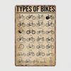 Vintage Bicycle Metal Poster Wall Art for Home Decor