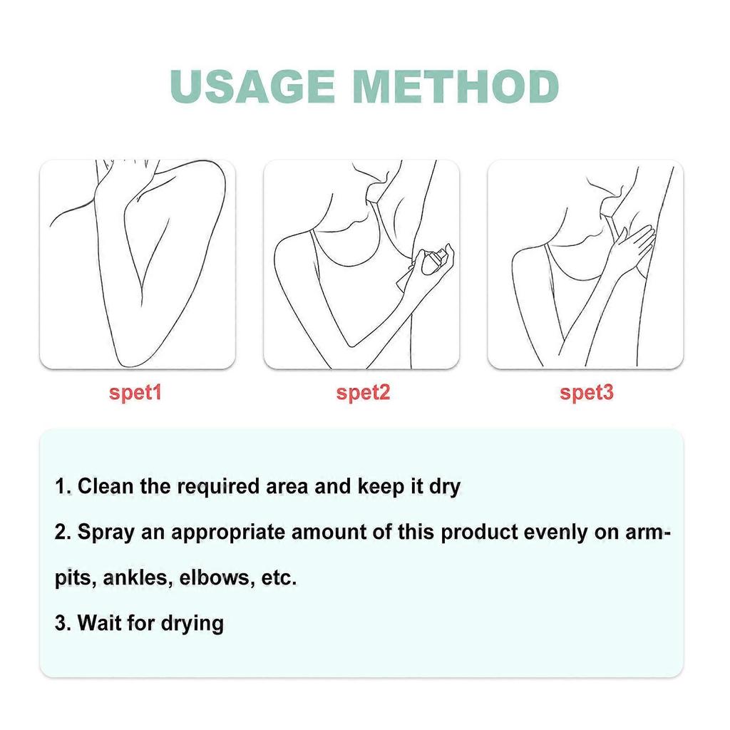 40ml Green Tea Deodorant Perfume Spray, Reduce Armpit Odor Sports Sweat Odor Body Refreshing Fragrance Spray