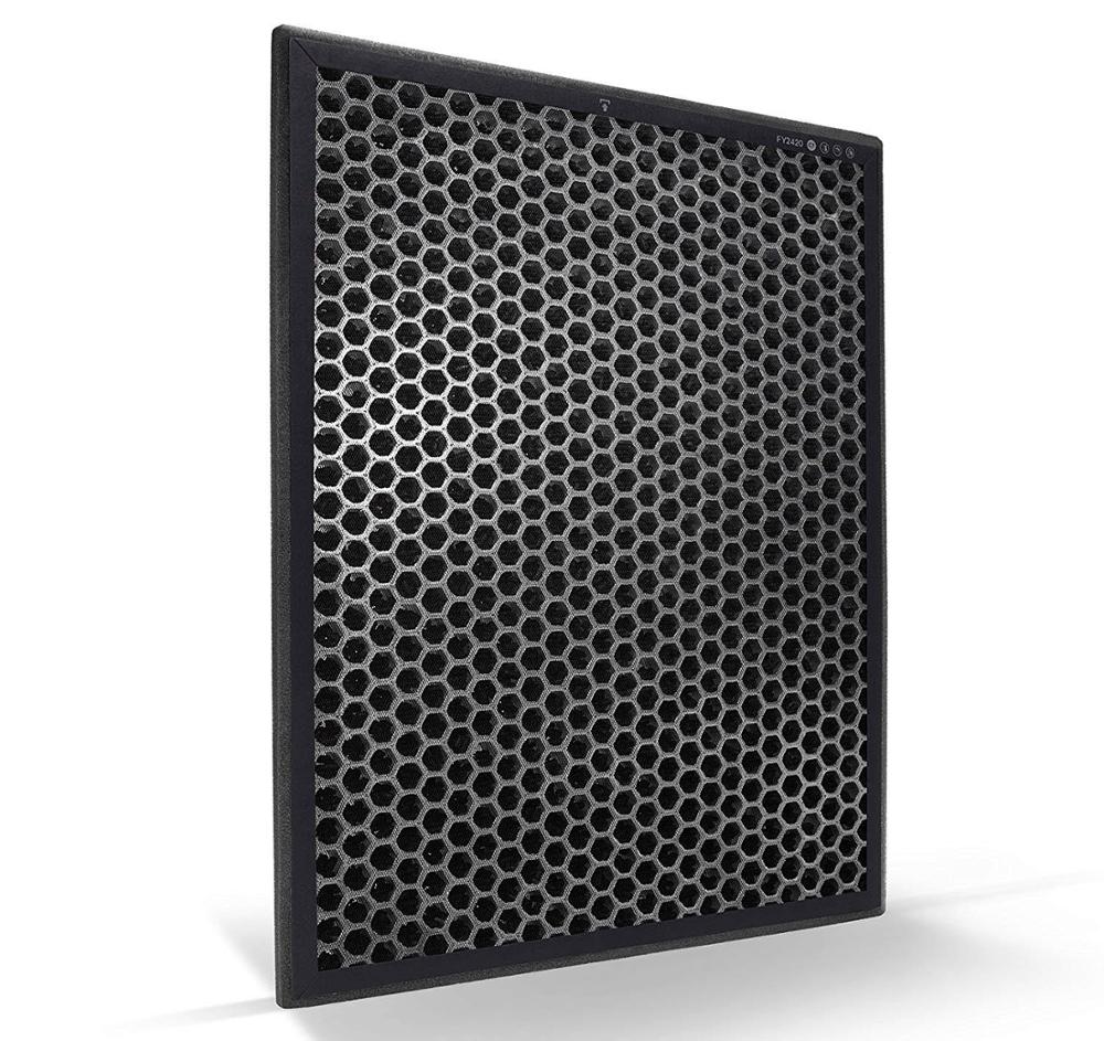 Filter Set for Philips Ac3829 Fy2420 Fy2422 Fy3435 Purifier