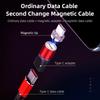 USB Type C Magnetic Adapter 360 Degrees Rotating Magnetic Phone Cable Adapter Connector