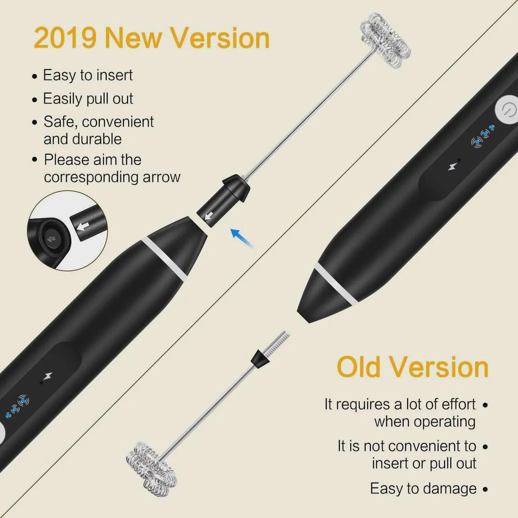 Rechargeable 3-Speed Egg and Milk Frother Mixer