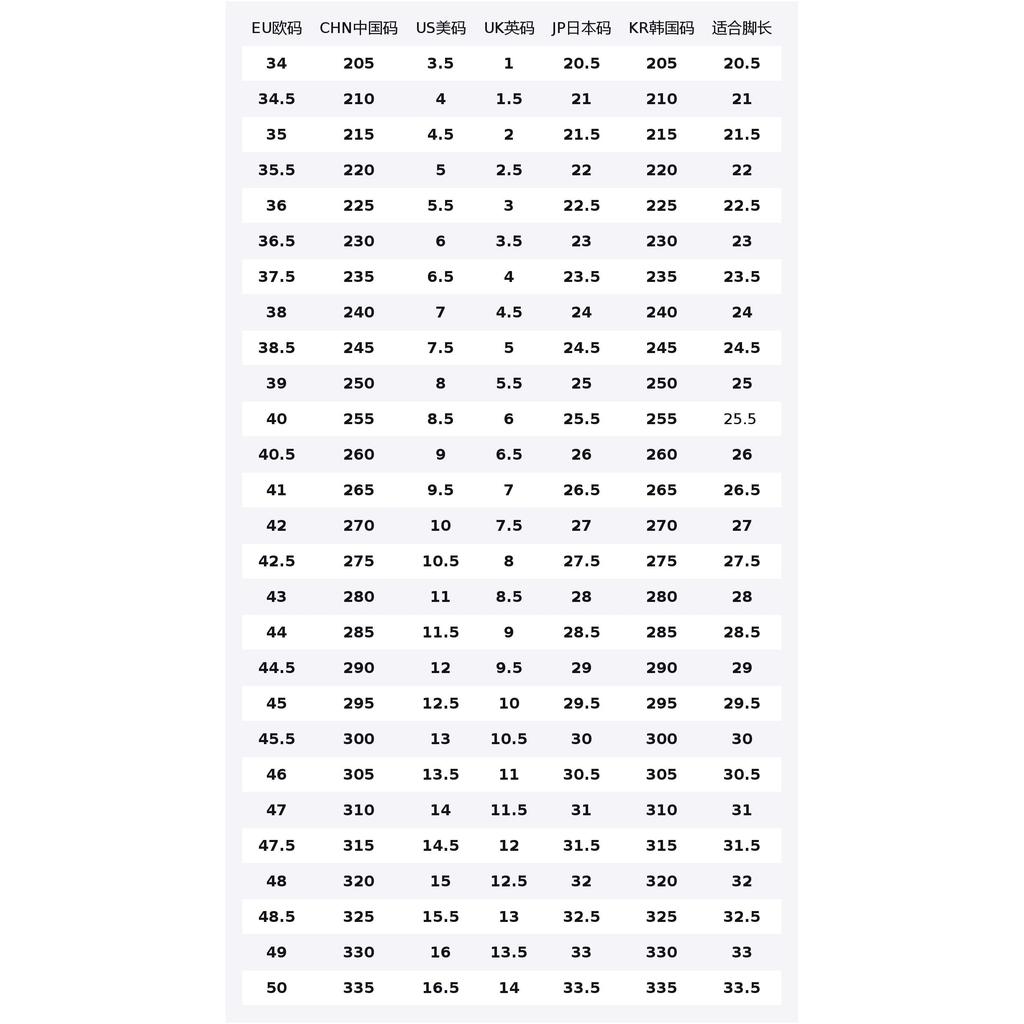 Nike Initiator Fabric Cushioning Breathable Slip Resistant Low top Casual City Commuting Running Shoes Women's HQ1511-121(Team63-SBOX)