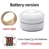 LED Night Light Wireless Motion USB Charging Cabinet Night Lamp Bedside Table For Bedroom Home Closet Sensor Round Lights