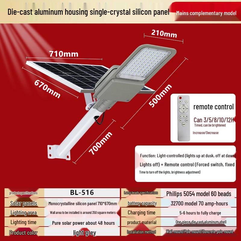High-Power Long-Endurance LED Solar Street Lights for Rural Roads