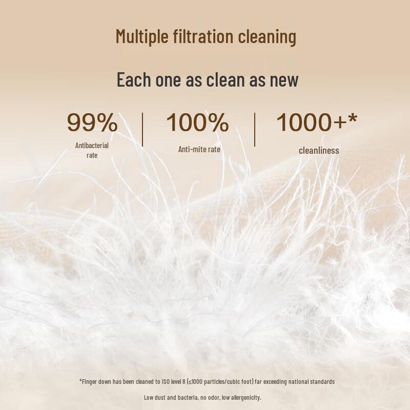 1HAO MEMBERS' STORE 90% French White Duck Down Duvet