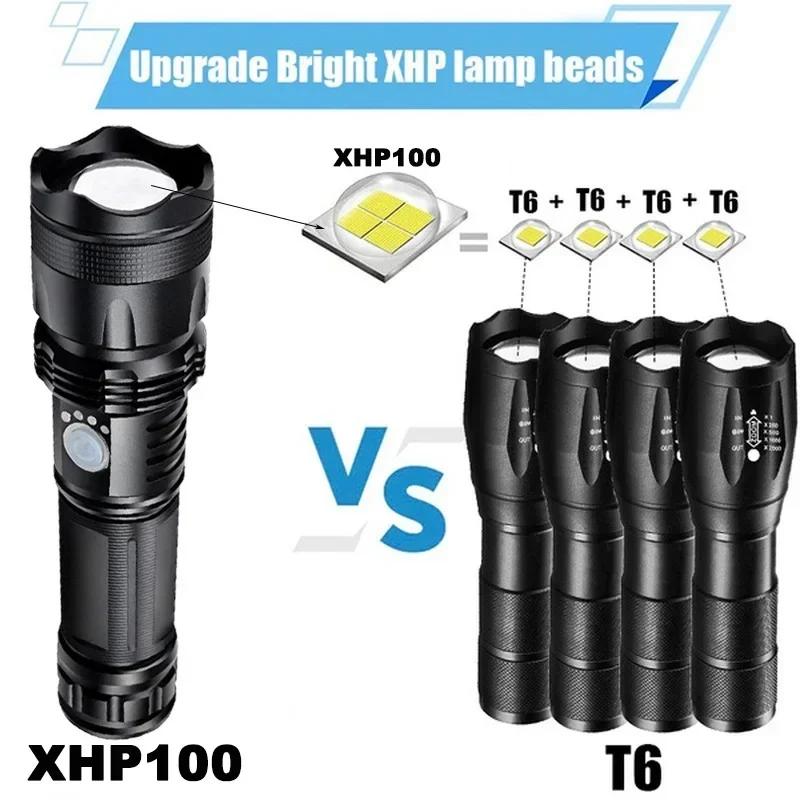 High Power XHP100 LED-lommelykt Oppladbar 4-kjerners lommelykt Zoom Usb Håndlanterne for camping, utendørs og nødbruk
