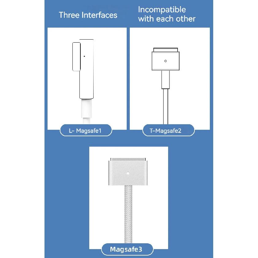 Type-C (USB-C) To Magsafe1 & 2 Fast Charging Cable Magnetic L / T Head For MacBook Air / Pro