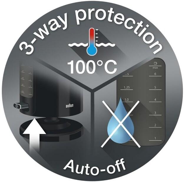 Kettle Braun WK 3100 BK PurEase