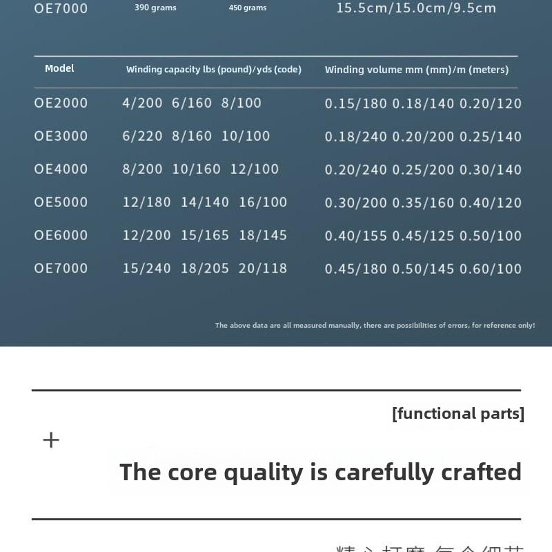 New Fluorescent Green Spinning Fishing Reel  Ultralight Maximum Drag 10kg Surf Fishing Spinning Fishing Reel Saltwater Fishing Fishing Reel