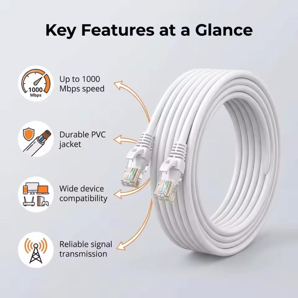 0.5/1/2/3/5/10M Cat6 Ethernet Cable RJ45 UTP 1000Mbps Network Cord LAN Wire Internet Lead Cord Router Computer Cable for Laptop