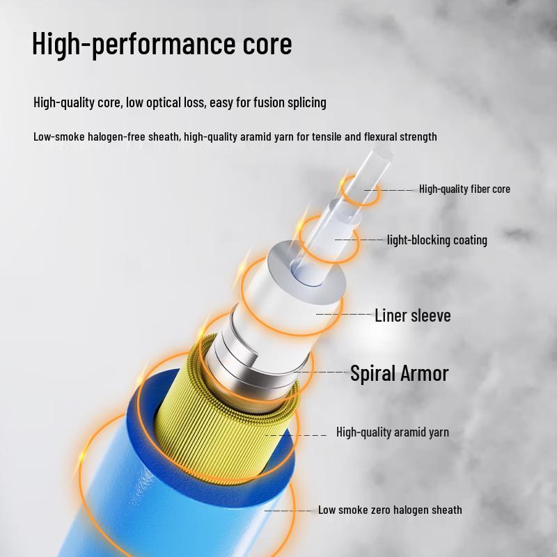 Suhao Telecom-Grade Armored Single-Mode Dual-Core Fiber Patch Cable