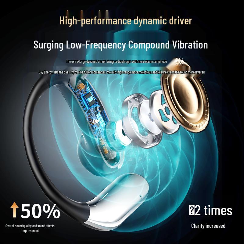 AI Smart Bluetooth Earbuds: Wireless Sports Earphones with Air Conduction & Long Battery Life