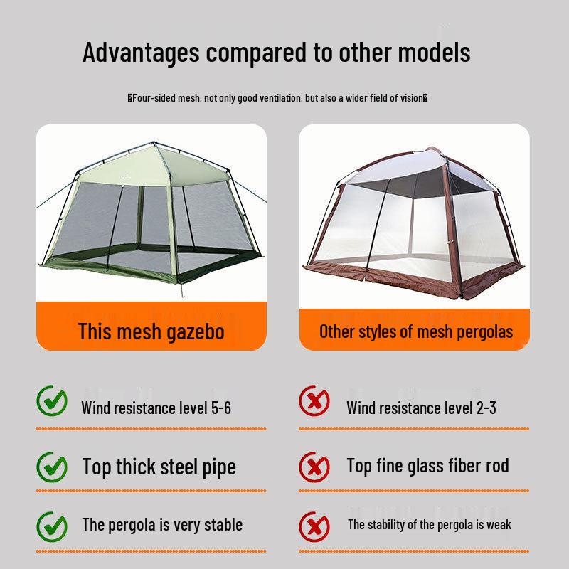 Outdoor Camping Pergola: Sunshade, Rainproof, Windproof, Mosquito-Proof Tent for Picnics, BBQs, and Holidays.